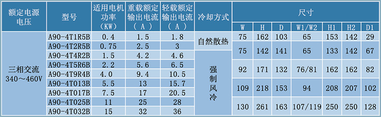 外形与安装尺寸2.jpg