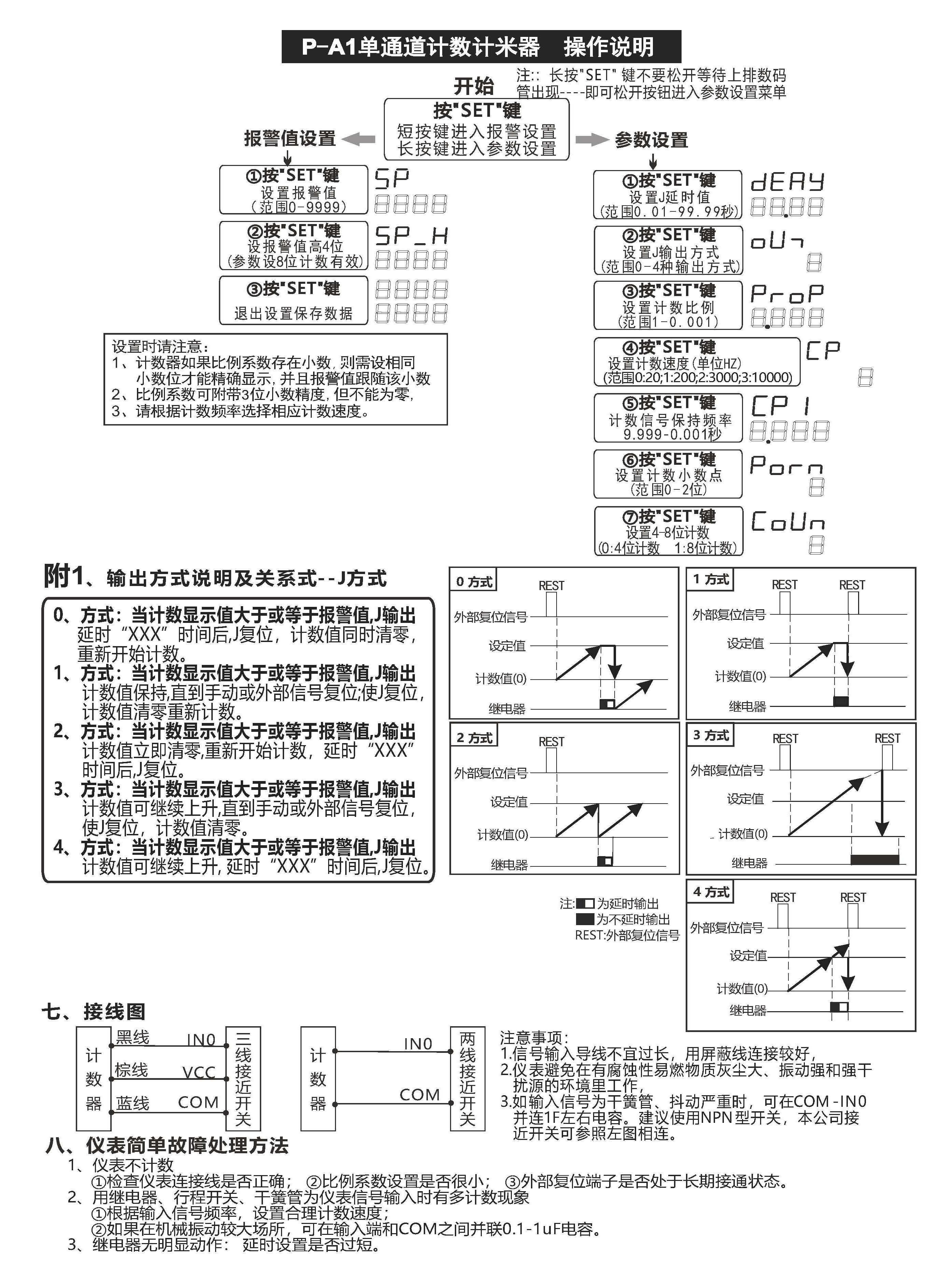 SCN-xk48多功能计数计时器转速表 2023版_页面_1_看图王(1).jpg